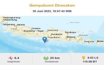 Gempa-Bumi-Bantul