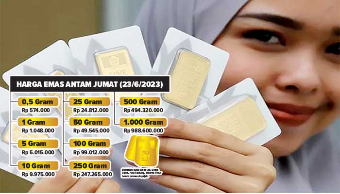 Harga Emas 23 Juni 2023