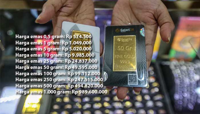 Harga-emas
