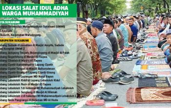 Muhammadiyah-Sukabumi-Idul-Adha
