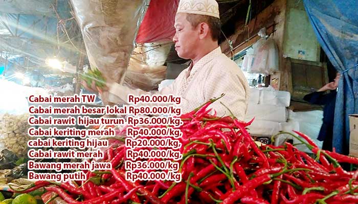 Harga-Cabai-cabaian