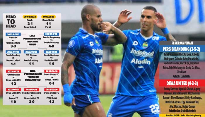 Persib-Bandung