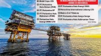 10 Perusahaan Migas Produksi Minyak Jumbo