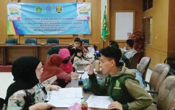 Sertikat Halal DKUKM Kabupaten Sukabumi