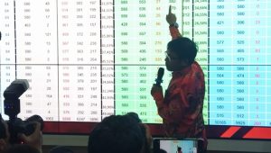 6 Parpol Tak Penuhi Kuota 580 Kursi Bacaleg, Semuanya Partai Non Parlemen