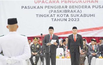 Wali Kota Sukabumi, Achmad Fahmi