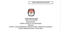 Daftar Calon Sementara Anggota DPRD Kabupaten Sukabumi Dalam Pemilihan Umum Tahun 2024