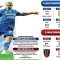 Persib Bandung vs Bali United