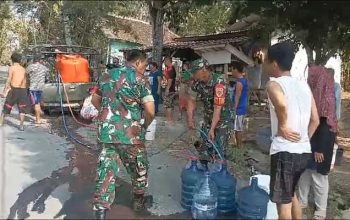 Personel TNI Kodim 0622 Kabupaten Sukabumi