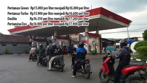 Termasuk di Sukabumi,  Harga BBM Non Subsidi Naik Awal Oktober 2023
