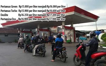 Oktober 2023 BBM Non Subsidi Naik
