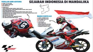 Sejarah di Sirkuit Mandalika, Dua Pembalap Indonesia Tampil di Grand Prix