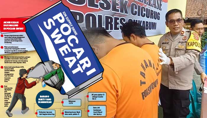 Pelaku Penggelapan Bahan Kimia di Pocari Sweat