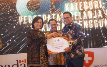 Pemerintah Kota Sukabumi