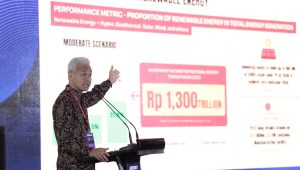 Ganjar Pranowo Optimistis Keluar dari Middle Income Trap