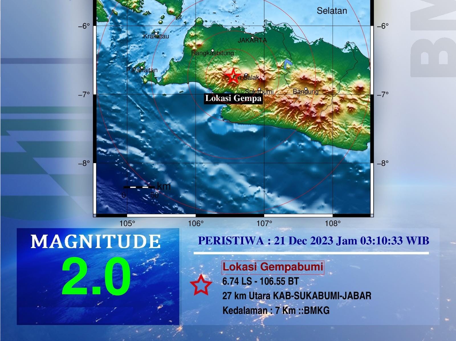 Sukabumi Dua Kali Digucang Gempa Bumi