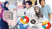 Komeng Uhuy di Sukabumi, Warga Bingung Pilih Senator