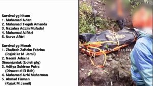Daftar Identitas Korban Selamat Gunung Marapi, 18 Orang Belum Ditemukan Letusan Gunung Marapi