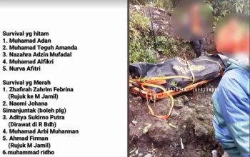 Dua mahasiswa Politeknik Negeri Padang sudah terindentifikasi meninggal di Gunung Marapi Sumbar. Total 5 orang tewas sudah terindentifikasi. (ist)