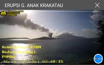 Gunung anak Krakatau dari cctv PVMBG. (PVMBG)