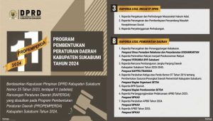 Propemperda Kabupaten Sukabumi Tahun 2024