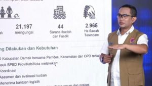 Wilayah Jabar Masuk Skala Prioritas Darurat Bencana di Pemilu 2024