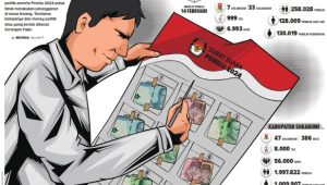 Waspada Serangan Fajar!, Caleg Bisa Gugur Jika Terbukti
