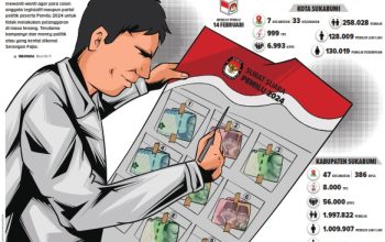 Badan Pengawas Pemilu (Bawaslu) mewanti-wanti agar para calon anggota legislatif maupun partai politik peserta Pemilu 2024 untuk tidak melakukan pelanggaran di masa tenang.