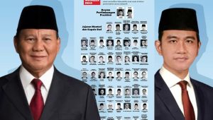 Muncul Kabinet Prabowo-Gibran, Ini Daftar Nama Kabinet Indonesia Emas, Ridwan Kamil Masuk