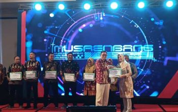 Bappeda Kota Sukabumi Musrenbang