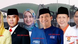 Kursi PDI Perjuangan Digeser PKB, Ini 6 Caleg yang Miliki Suara Terbanyak untuk DPR RI