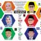 Pleno KPU Kota dan Kabupaten Sukabumi