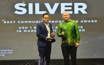 Pertamina Patra Niaga Regional Jawa Bagian Barat