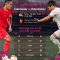 Mengambil tiket Juara dari  Uzbekistan memang berat, Tim ini tidak terkalahkan dalam empat pertandingan sambil menjaringkan 12 gol tanpa satu kali pun kebobolan, termasuk saat menjungkalkan Arab Saudi 2-0