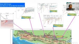 Termasuk Sukabumi, 75 Sesar Aktif Pulau Jawa Berpotensi Timbulkan Guncangan