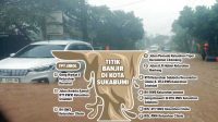 PMII Kota Sukabumi Pelototi Drainase Jadi Biang Kerok Banjir