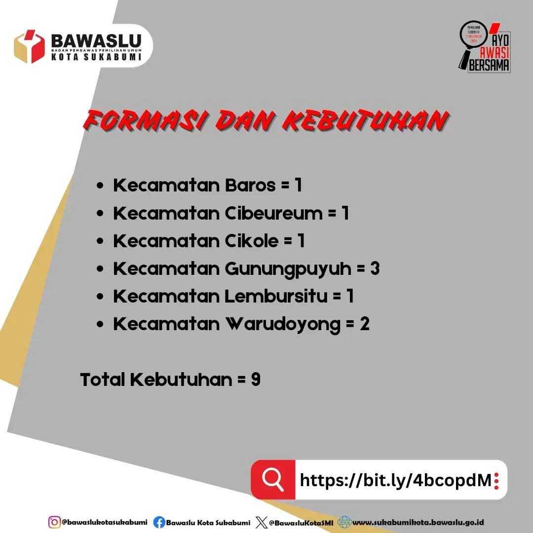Pengumuman Pendaftaran Calon Anggota Panwaslu Kecamatan Kota Sukabum