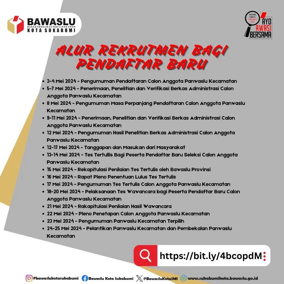 Pengumuman Pendaftaran Calon Anggota Panwaslu Kecamatan Kota Sukabum