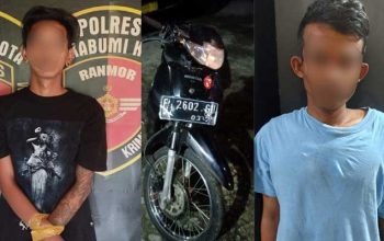 Curanmor Sukabumi