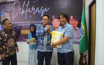 Kota Sukabumi Raih Status Kota Lengkap