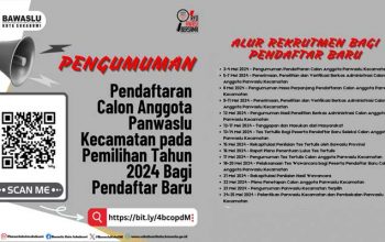 Pengumuman Pendaftaran Calon Anggota Panwaslu Kecamatan Kota Sukabum