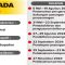 Tahapan-Pilkada-2024
