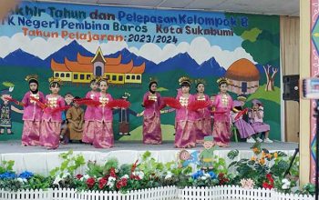 TKN Pembina Baros Kota Sukabumi