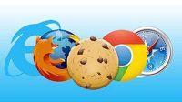 Bahaya Tersembunyi di Balik Aplikasi Bajakan: Mengintip Ancaman Cookies Pencuri Data