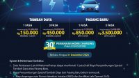 PLN Sukabumi: Beli Mobil Listrik dan Nikmati Home Charging Service, Tambah Daya hingga 11.000 VA hanya Rp 150.000