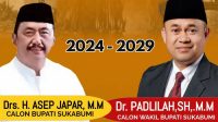 Bacalon Wakil Bupati Sukabumi Padlilah Percaya Diri Berdampingan dengan Asjap