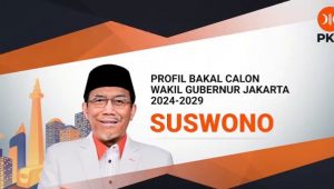 Mengenal Sosok Suswono, Jebolan HMI, Guru Madrasah Pernah Mentan