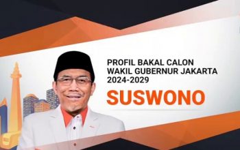 Bakal Cawagub Jakarta Suswono/Ist