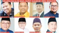 Delapan Bacalon Wakil Bupati Sukabumi Versi Lembaga Survei Indikator