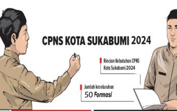 CPNS-Kota-Sukabumi-2024